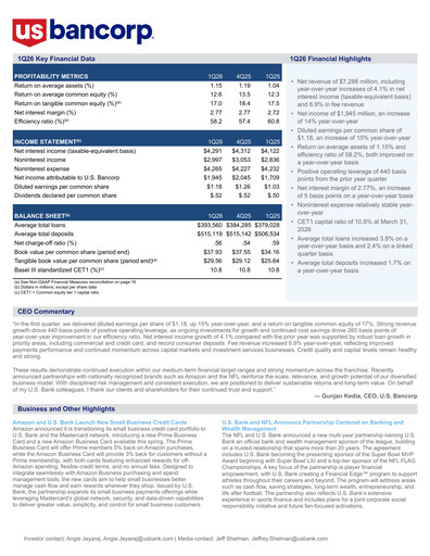 Thumbnail U.S. Bancorp Quarterly Report 2026-q1