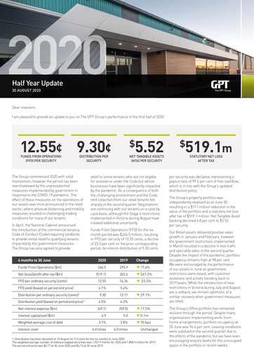 Thumbnail GPT Group
 Half-year Report 2020-h1