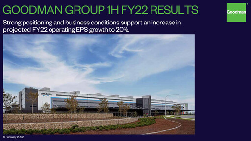 Miniature Goodman Group Rapport semestriel 2022-h1