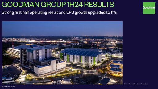 Miniature Goodman Group Rapport semestriel 2024-h1