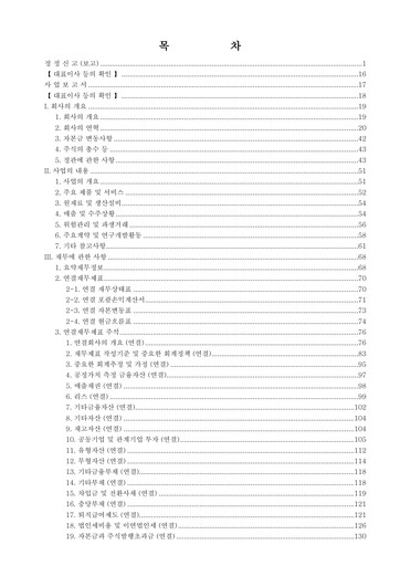 Miniature HYBE Rapport annuel 2023