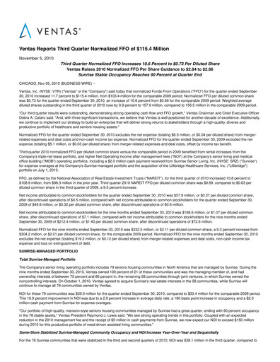 Vorschaubild Ventas Quartalsbericht 2010-q3