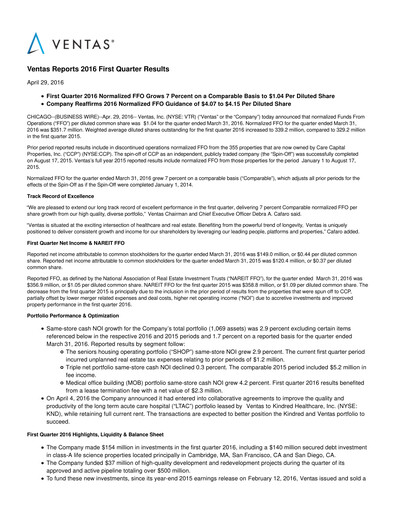 Vorschaubild Ventas Quartalsbericht 2016-q1