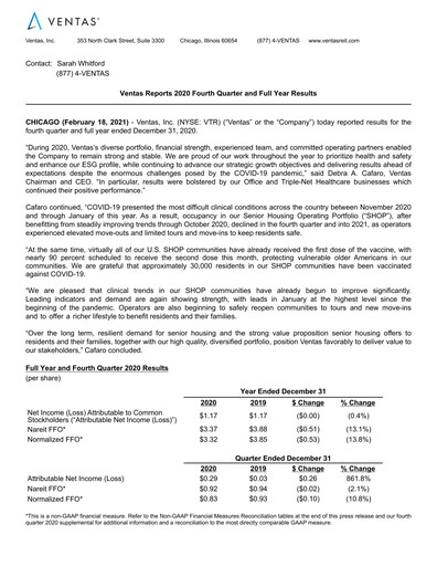 Vorschaubild Ventas Quartalsbericht 2020-q4