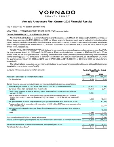 Thumbnail Vornado Realty Trust
 Quarterly Report 2020-q1