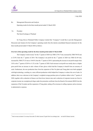 Thumbnail Sri Trang Gloves Quarterly Report 2020-q1