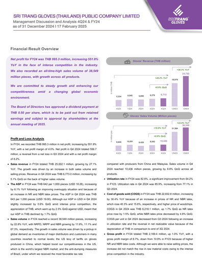 Thumbnail Sri Trang Gloves Quarterly Report 2024-q4