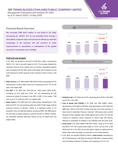 Thumbnail Sri Trang Gloves Quarterly Report 2025-q1