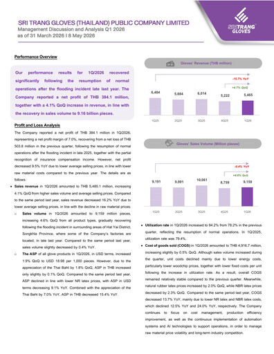 Thumbnail Sri Trang Gloves Quarterly Report 2026-q1
