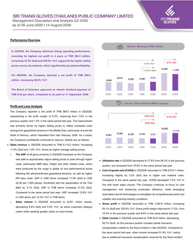 Thumbnail Sri Trang Gloves Quarterly Report 2026-q2