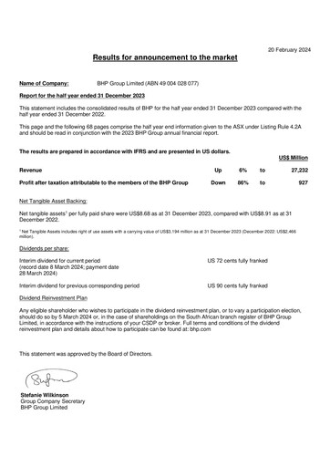 Miniature BHP Group Rapport semestriel 2024-h1