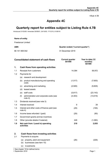Miniature freelancer.com Rapport trimestriel 2019-q4
