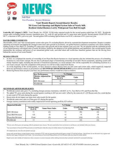 Thumbnail Yum! Brands Quarterly Report 2022-q2
