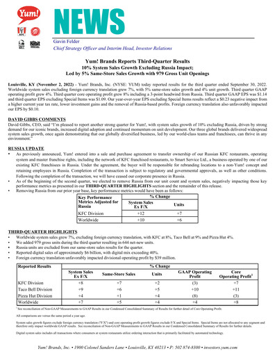 Thumbnail Yum! Brands Quarterly Report 2022-q3