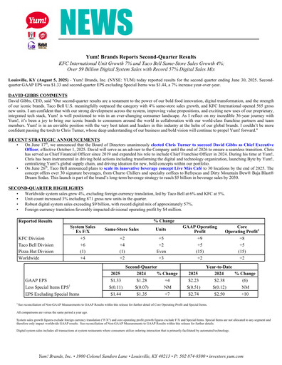 Thumbnail Yum! Brands Quarterly Report 2025-q2
