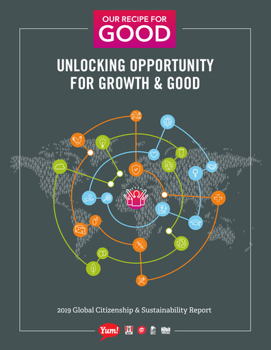 Thumbnail Yum! Brands Sustainability Report 2019