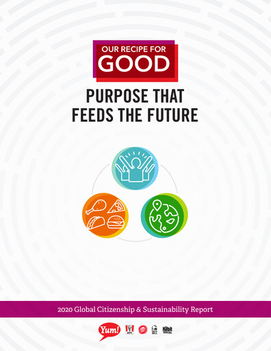 Thumbnail Yum! Brands Sustainability Report 2020