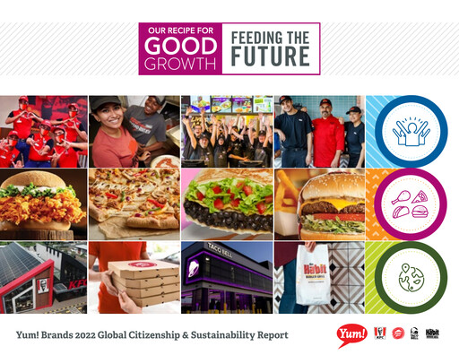 Thumbnail Yum! Brands Sustainability Report 2022