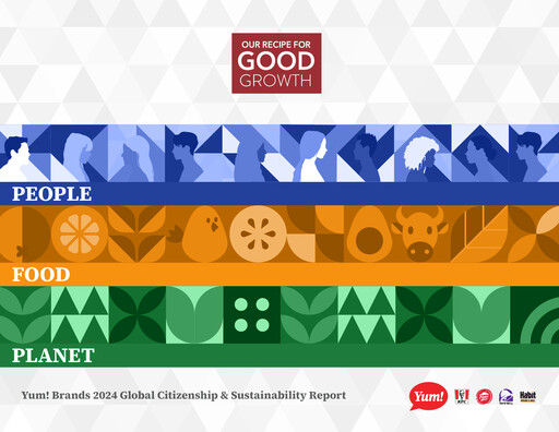 Thumbnail Yum! Brands Sustainability Report 2024