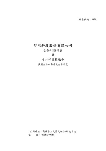 Thumbnail Soft-World International Financial Statement 2002