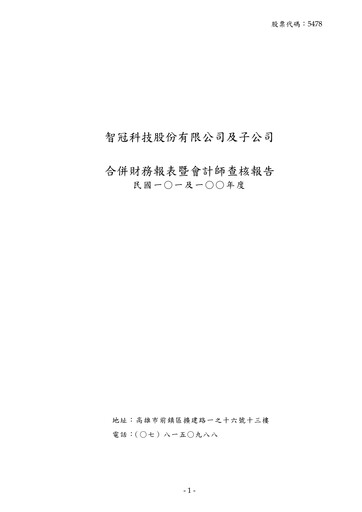 Thumbnail Soft-World International Financial Statement 2012