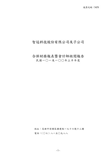Thumbnail Soft-World International Half-year Report 2012
