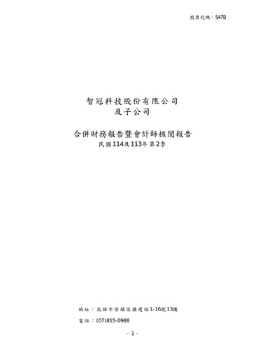 Miniature Soft-World International Rapport semestriel 2025