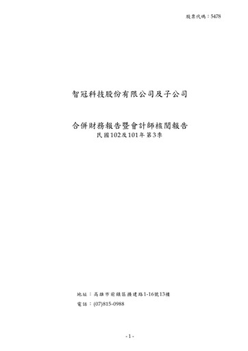 Thumbnail Soft-World International Quarterly Report 2013-q3