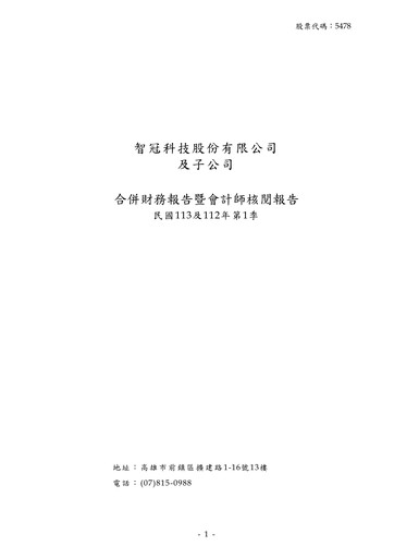 Miniature Soft-World International Rapport trimestriel 2024-q1