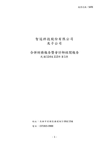 Miniature Soft-World International Rapport trimestriel 2025-q1