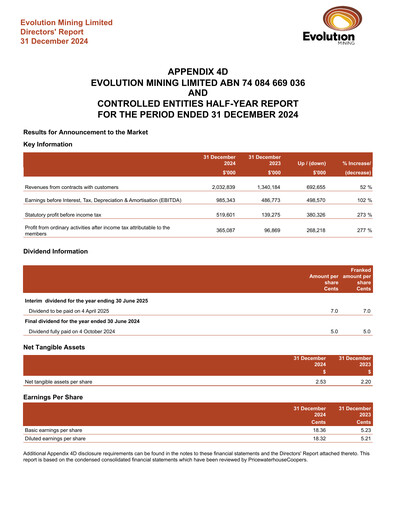 Miniature Evolution Mining
 Rapport semestriel 2024-h1