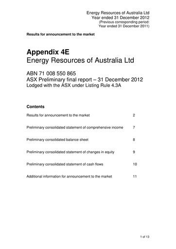 Thumbnail Energy Resources of Australia Financial Report 2012