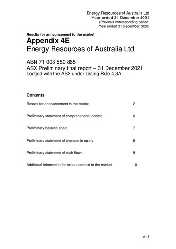 Thumbnail Energy Resources of Australia Financial Report 2021