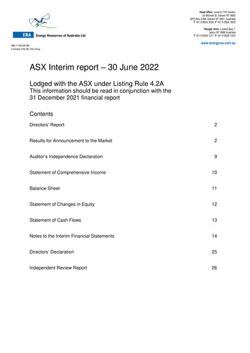 Thumbnail Energy Resources of Australia Half-year Report 2022-h1