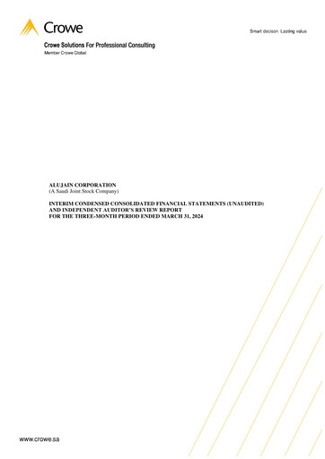 Thumbnail Alujain Corporation Quarterly Report 2024-q1