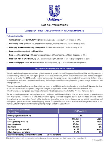 Thumbnail Unilever Financial Report 2015
