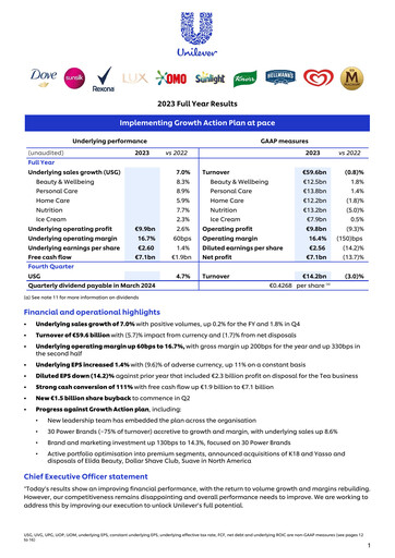 Thumbnail Unilever Financial Report 2023