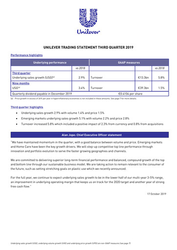 Thumbnail Unilever Quarterly Report 2019-q3