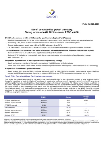 Miniature Sanofi Rapport trimestriel 2021-q1