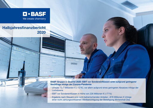 Thumbnail BASF Half-year Report 2020-h1