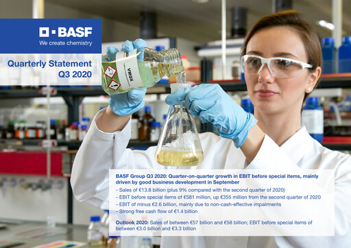 Thumbnail BASF Quarterly Report 2020-q3