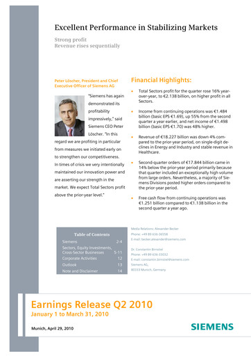 Miniature Siemens Rapport trimestriel 2010-q2