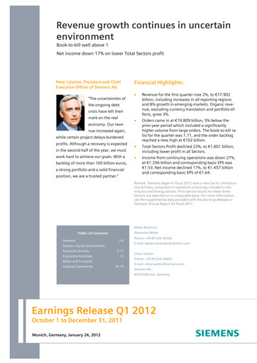 Miniature Siemens Rapport trimestriel 2012-q1