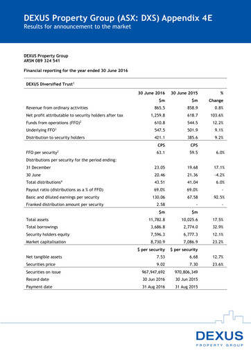 Thumbnail Dexus Financial Report fy2016