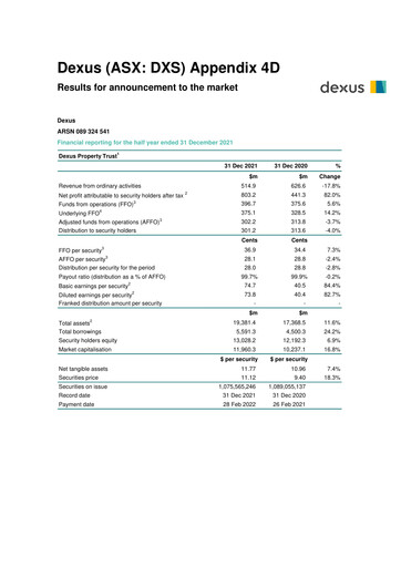 Thumbnail Dexus Half-year Report 2022-h1