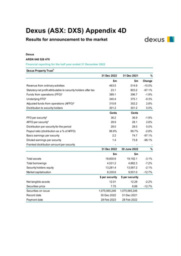 Thumbnail Dexus Half-year Report 2023-h1