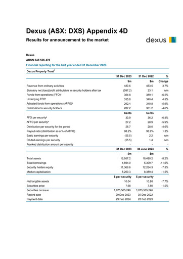 Thumbnail Dexus Half-year Report 2024-h1