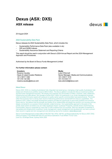 Thumbnail Dexus Sustainability Report 2024