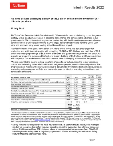 Thumbnail Rio Tinto Half-year Report 2022-h1
