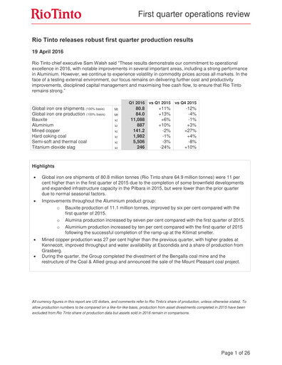 Thumbnail Rio Tinto Quarterly Report 2016-q1